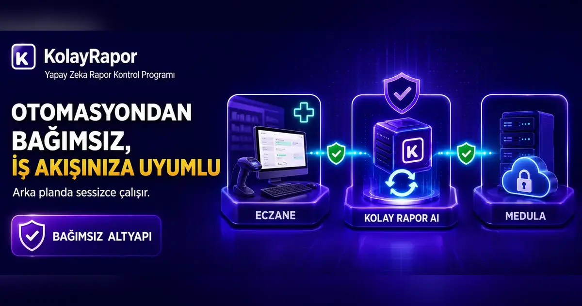 Eczane, Kolay Rapor ve Medula arasındaki güvenli veri akışını gösteren kapak görseli